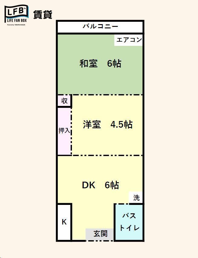 グリーンハイツ(2DK/1階)の間取り写真
