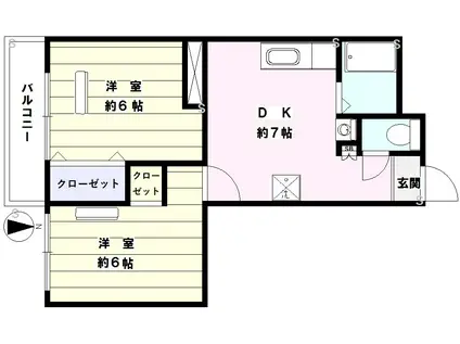 グリーンマンション(2DK/3階)の間取り写真