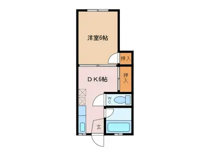 昭和レトロアパート1(1DK/2階)の間取り写真