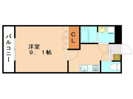 ラッキーライフ(1K/1階)の間取り写真