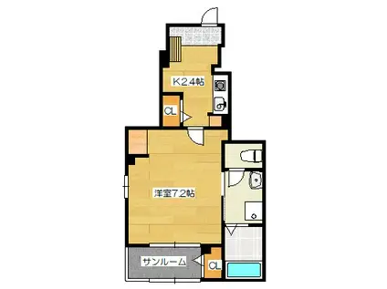 ジール二日市I(1K/1階)の間取り写真