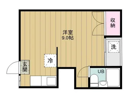 グリュックブルグ(ワンルーム/1階)の間取り写真