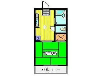 シャルムII(1K/2階)の間取り写真