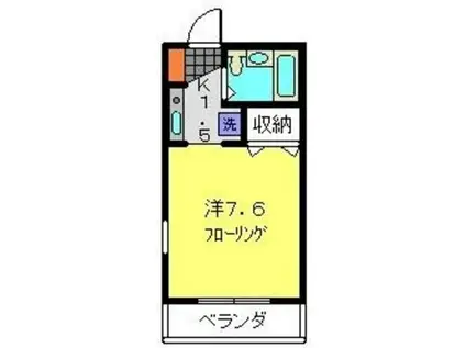 イシグロレジデンス(1K/1階)の間取り写真