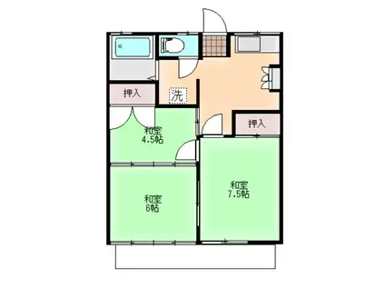 栗原アパート(3DK/1階)の間取り写真