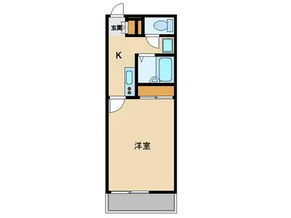 レオネクスト希望(1K/2階)の間取り写真