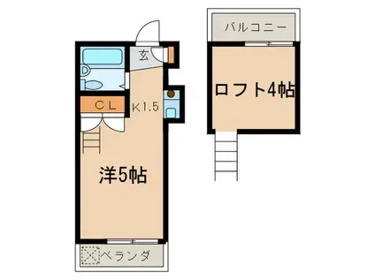 DRホームズ祖師谷大蔵II(1K/2階)の間取り写真