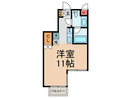 レジディア目黒II(ワンルーム/3階)の間取り写真