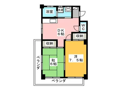 ベルカディーマンション(2DK/2階)の間取り写真