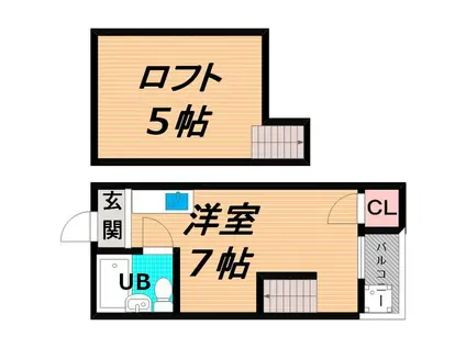 野江ハイツ(ワンルーム/5階)の間取り写真