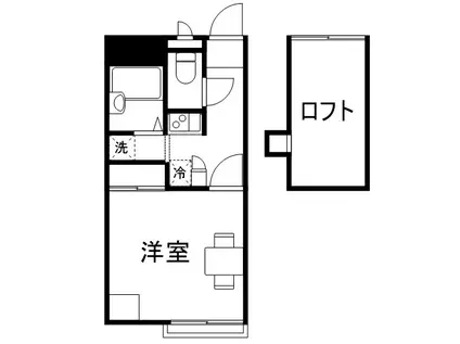 ロフト結城(1K/2階)の間取り写真