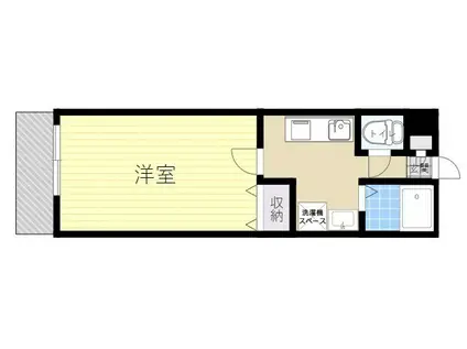 アーデン六番館(1K/2階)の間取り写真