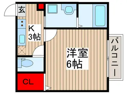 リビエ一ノ割(1K/2階)の間取り写真