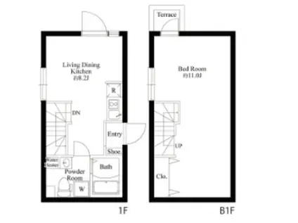 たすきCRASSO都立大学 B棟(1DK/1階)の間取り写真