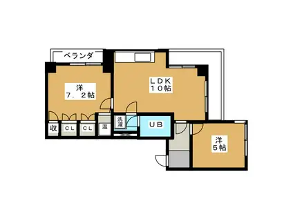 リエス綱島(2LDK/2階)の間取り写真