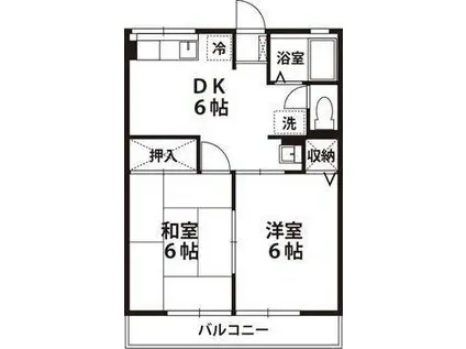 藤フラットB(2DK/1階)の間取り写真