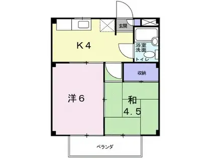 ハイツフェニックス(2K/2階)の間取り写真