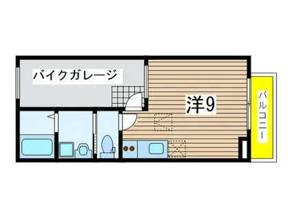 ガレージハウス葛城(ワンルーム/1階)の間取り写真