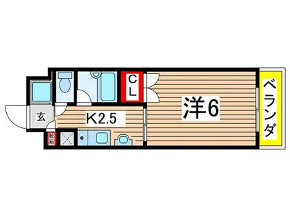 稲田第二ビル(1K/3階)の間取り写真