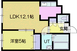 PERFECT PARTNER RESIDENCE B棟(1LDK/5階)の間取り写真