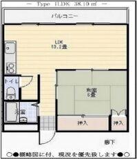ソリッソ有馬(1LDK/3階)の間取り写真