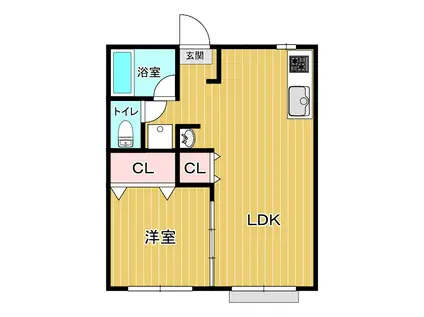 グリーンハイツ(1LDK/2階)の間取り写真