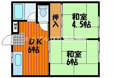 グリーンコーポ(2DK/1階)の間取り写真