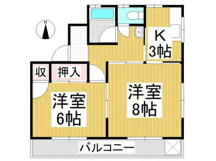 富士ハイツB棟(2K/2階)の間取り写真