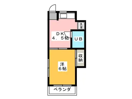 竹内マンション(1DK/1階)の間取り写真