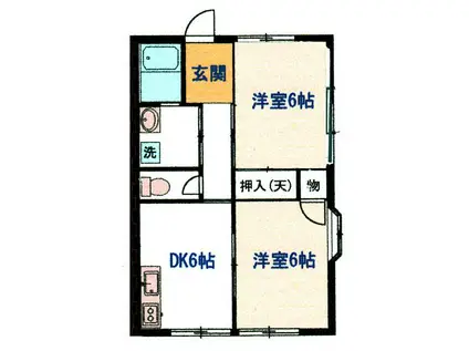 リバーサイドB(2DK/1階)の間取り写真