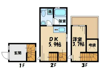 ＪＲ中央線 豊田駅 徒歩9分 3階建 築10年(1DK/2階)の間取り写真