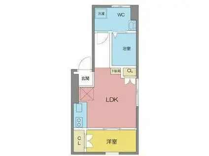 SHAMROCK(1DK/3階)の間取り写真