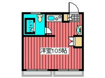 ハローレジデンス東大前(ワンルーム/3階)の間取り写真