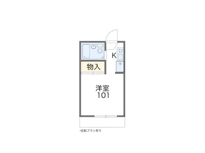 サウスリバー(1K/2階)の間取り写真