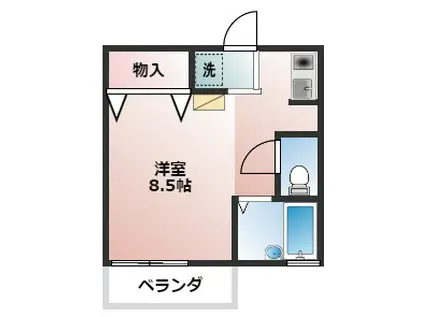 アベニール(ワンルーム/1階)の間取り写真