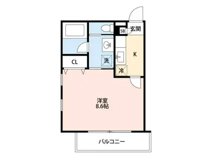 SAKURA田園調布(1K/1階)の間取り写真