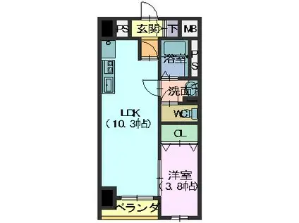 フロリアードもとやま(1LDK/2階)の間取り写真