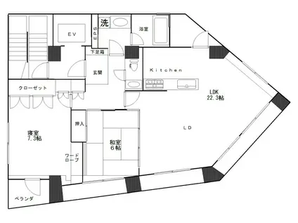 ガイア恵比寿ビル(2LDK/7階)の間取り写真
