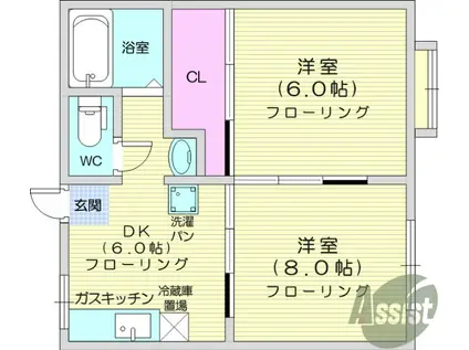 ハイツサンライム(2DK/2階)の間取り写真