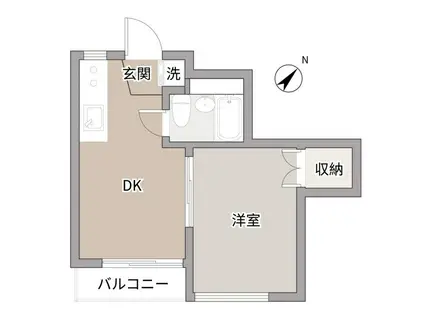 ルーブル成増(1DK/2階)の間取り写真