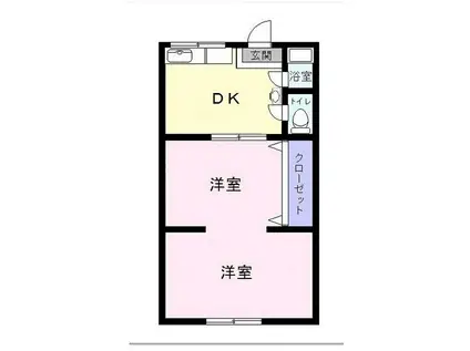 北野ハイツ(2DK/1階)の間取り写真