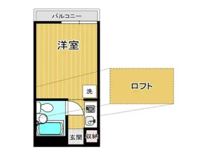 アップルハウス生田(1K/2階)の間取り写真