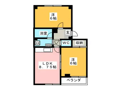 GHハウスメジロ(2LDK/1階)の間取り写真