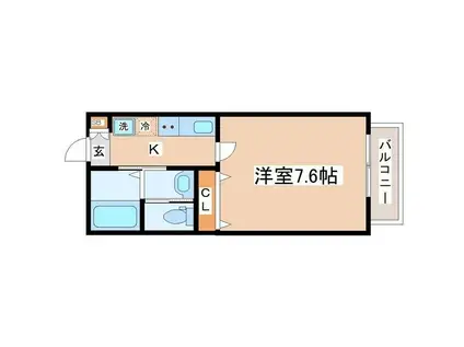 フォレスタ幸町(1K/2階)の間取り写真