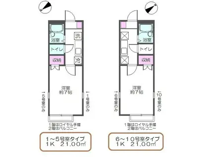 ロク・ハウスIII(1K/1階)の間取り写真