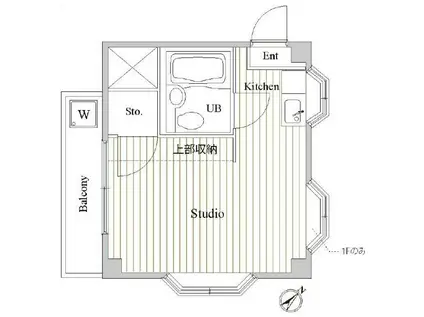 宮下ハイツ(ワンルーム/2階)の間取り写真