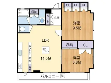 宮澤ビル(2LDK/5階)の間取り写真