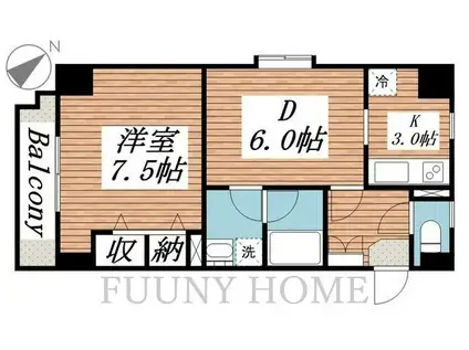 サンアーバン目黒(1DK/7階)の間取り写真