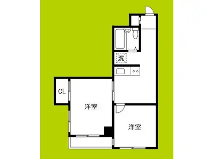 NKコーポ西中島(2DK/5階)の間取り写真