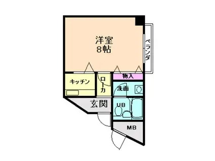 ナヴィール箕面(1K/3階)の間取り写真